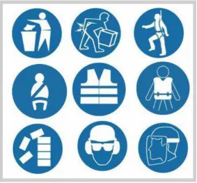 Gambar. 2.13. Safety Sign 