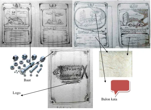 Gambar 4.7. Beberapa konsep visual question dan information card  untuk board game . 