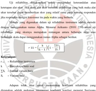 Tabel 3.6  Interpretasi Reliabilitas 