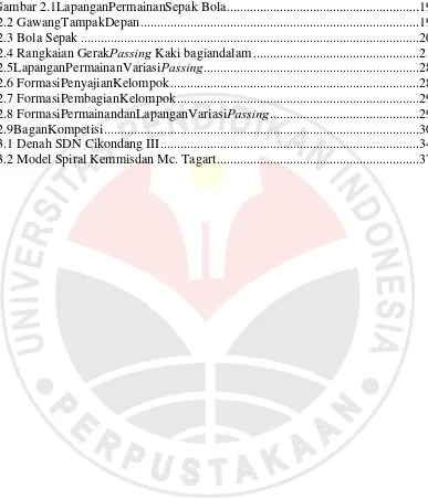 Gambar 2.1LapanganPermainanSepak Bola .........................................................