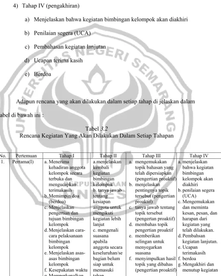 tabel di bawah ini : 