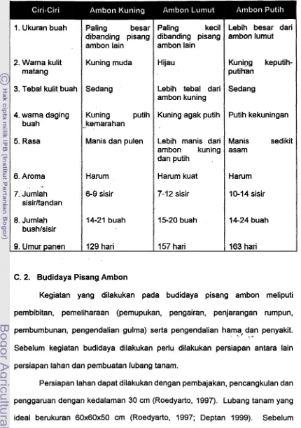 Tabel 4. Ciri-Ciri Ambon Kuning, Ambon lumut dan Ambon Putih 