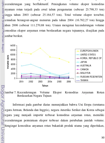 gambar berikut. 