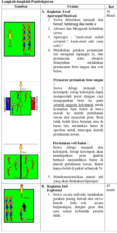 Gambar Uraian 