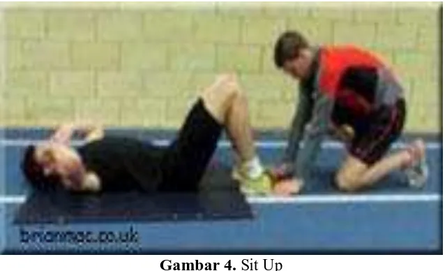 Gambar 4. Sit Up (Sumber: http://www.brianmac.co.uk/situptst.htm) 