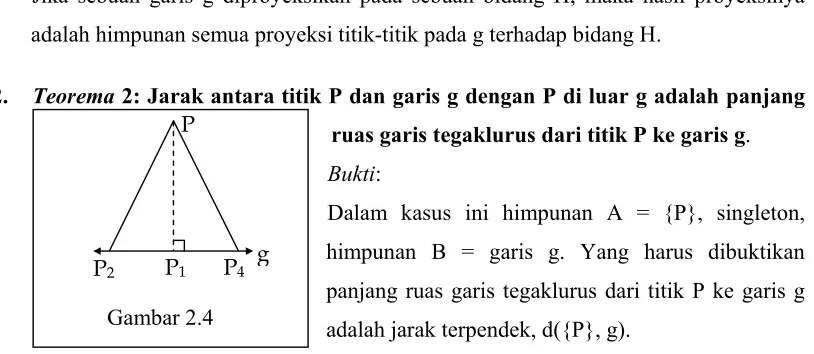 Gambar 2.4 adalah jarak terpendek, d({P}, g). 