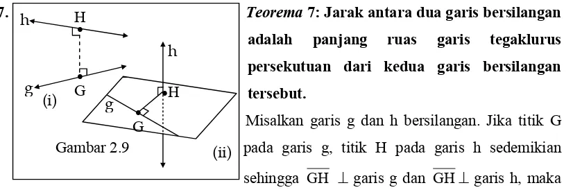 Gambar 2.9 (ii) pada garis g, titik H pada garis h sedemikian 