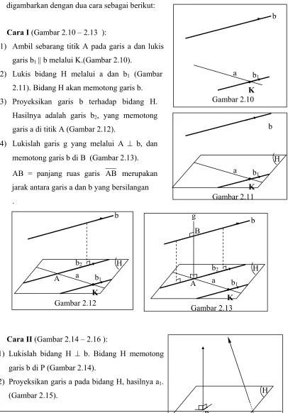 Gambar 2.10 