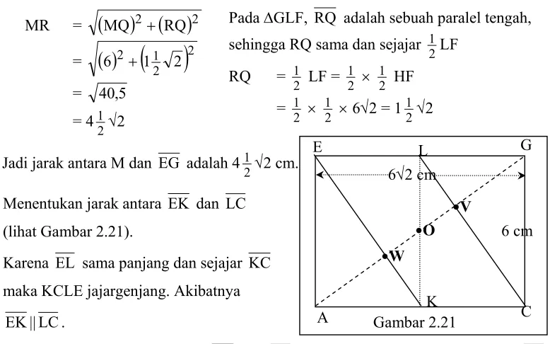 Gambar 2.21 
