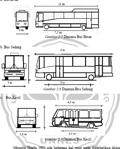 Gambar 2.7 Dimensi Bus Besar 