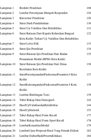 Tabel Rekap Data Demografi 