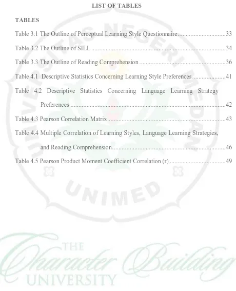 TABLES Table 3.1 The Outline of Perceptual Learning Style Questionnaire .............................