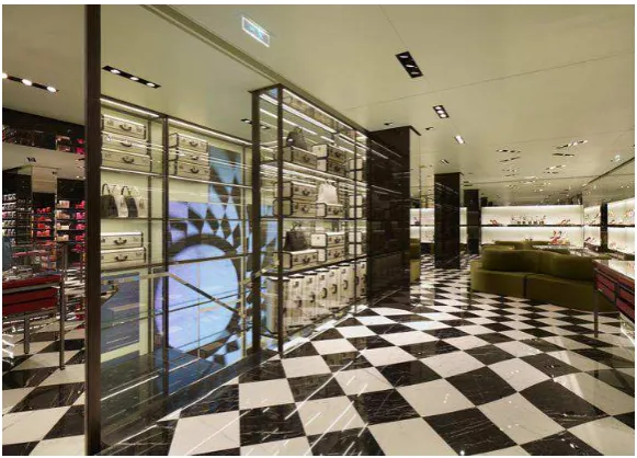 Gambar 2.7. Prada Fashion Week 