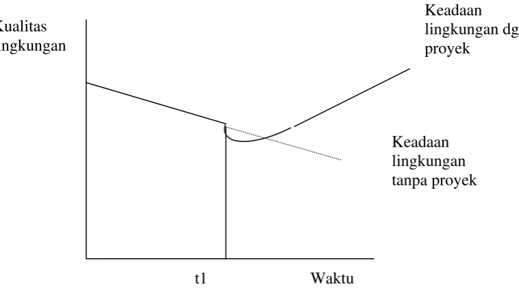 Gambar 8.9. 
