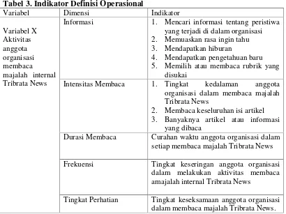 Tabel 3. Indikator Definisi Operasional