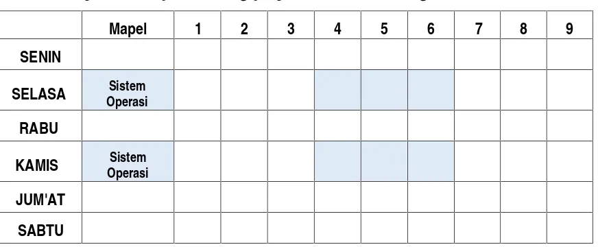 Tabel 1. Jadwal mengajar praktikan PPL per minggu jurusan Multimedia