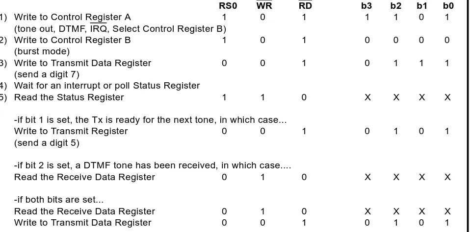 Figure 15 - Application Notes