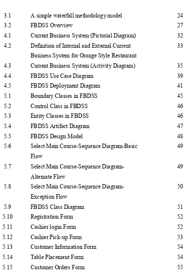 Table Placement Form 