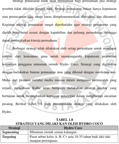 TABEL 1.8 STRATEGI YANG DILAKUKAN OLEH HYDRO COCO 