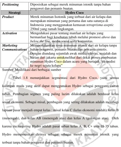 Tabel 1.8 menunjukkan segmentasi dari Hydro Coco, yaitu semua 