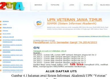 Gambar 4.1 halaman awal Sistem Informasi Akademik UPN “Veteran” Jawa Timur 