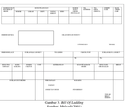 Gambar 3. Bill Of Ladding 