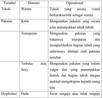 Tabel 1.1 Unit Analisis Penelitian 