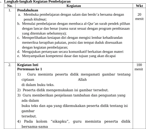 gambar tersebut. 