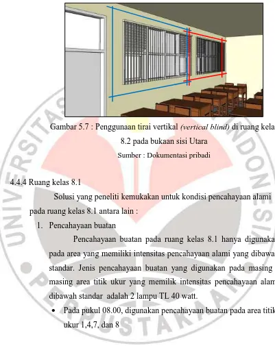 Gambar 5.7 : Penggunaan tirai vertikal (vertical blind) di ruang kelas 