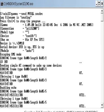 Gambar 2.8 Tampilan GAMMU –SMSd MYSQL SMSDRC 