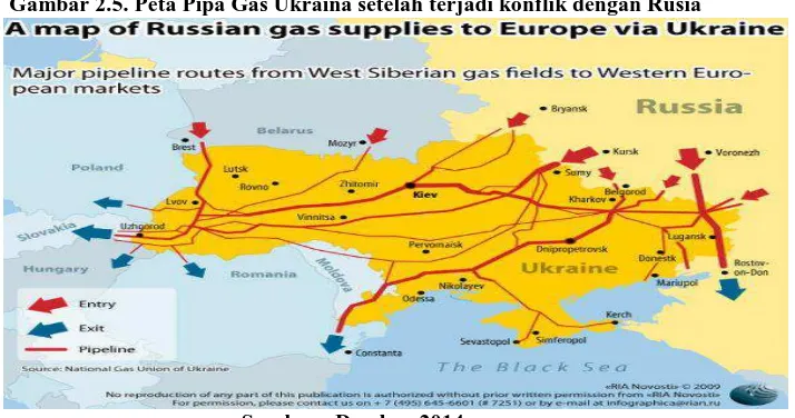 Gambar 2.5. Peta Pipa Gas Ukraina setelah terjadi konflik dengan Rusia 