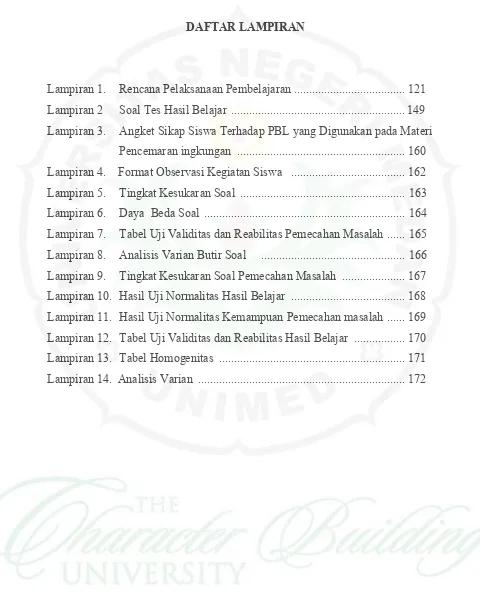 Tabel Uji Validitas dan Reabilitas Pemecahan Masalah ...... 165