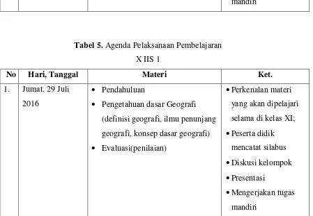 Tabel 5. Agenda Pelaksanaan Pembelajaran  