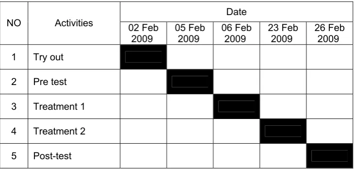 Table 3.3.1 