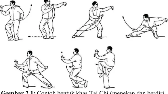 Gambar 2.1: Contoh bentuk khas Tai Chi (menekan dan berdiri di atas satu kaki).Gerakan dilakukan dalam postur semi jongkok ( Lan C
