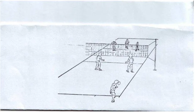 Gambar 3. Bermain bola voli sederhana. Sumber. Theo Kleinman dan Dieter Kruber (1984: 157) 