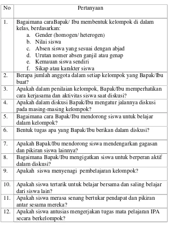 Tabel 3. Daftar pertanyaan wawancara