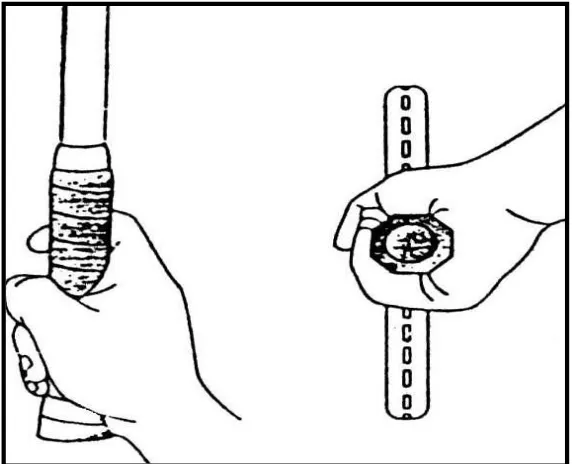 Cara memegang raket dengan teknik pegangan Gambar : 2 eastern, ( Barron’s, 2000 :75). 