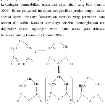Gambar 6. Reaktifitas glutaraldehida (Covington, 1997). 