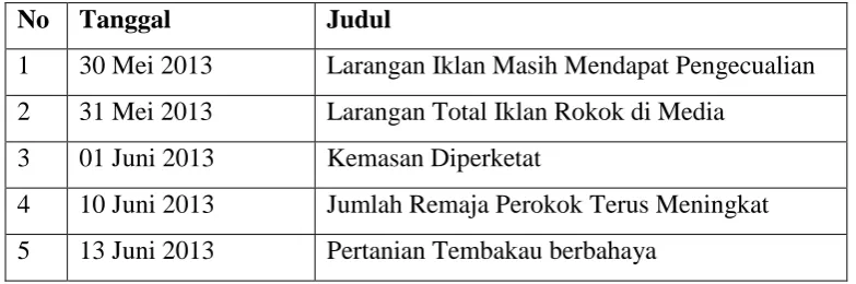 Tabel 3.3 Data dalam berita di surat kabar Kompas 