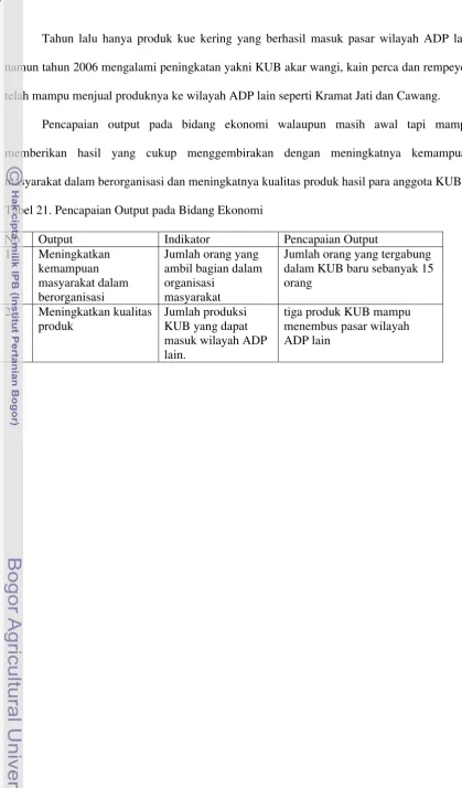 Tabel 21. Pencapaian Output pada Bidang Ekonomi