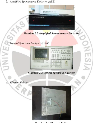 Gambar 3.4 Element Peltier