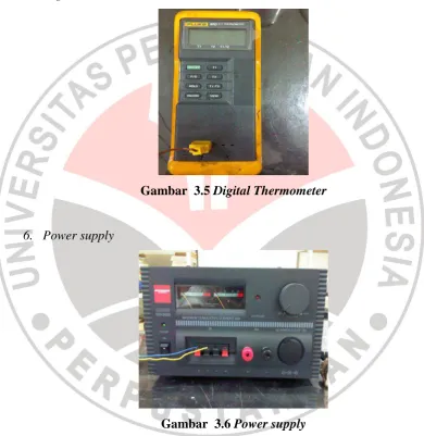 Gambar  3.5 Digital Thermometer 