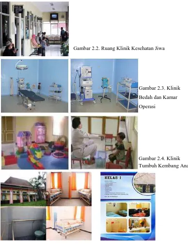Gambar 2.2. Ruang Klinik Kesehatan Jiwa  
