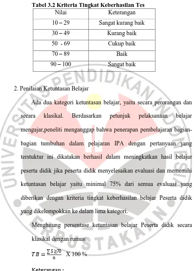 Tabel 3.2 Kriteria Tingkat Keberhasilan Tes Nilai Keterangan 