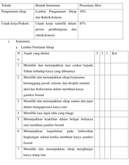 gambar bentuk 