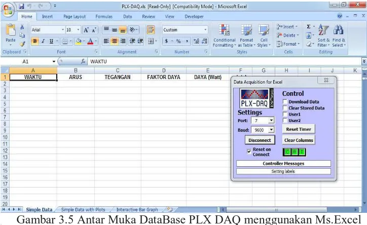 Gambar 3.5 Antar Muka DataBase PLX DAQ menggunakan Ms.Excel 