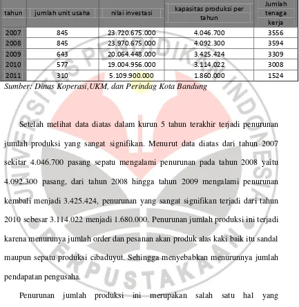 Tabel 1.2 