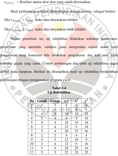 Tabel 3.4  Uji Reliabilitas 