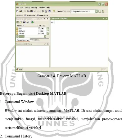 Gambar 2.4. Desktop MATLAB 
